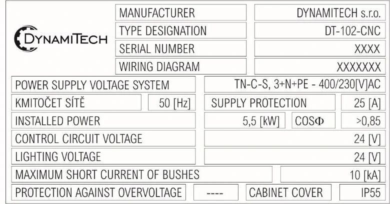 Switchboard production label showing manufacturer, type designation, wiring diagram and the electrical ratings