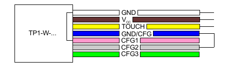 TP1-W wiring for NO / PNP