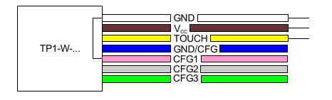 TP1-W wiring for NO / PUSH-PULL